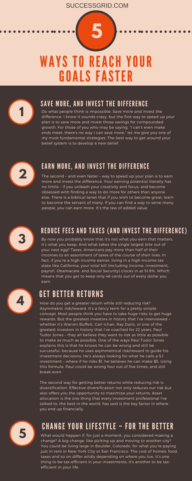 Reach Your Goals Faster Infographic