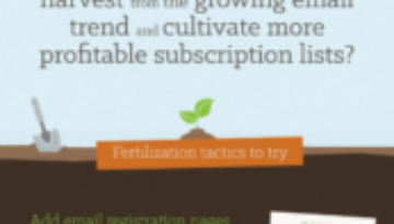 Planting The Seeds To Grow Your Email Subscriber List