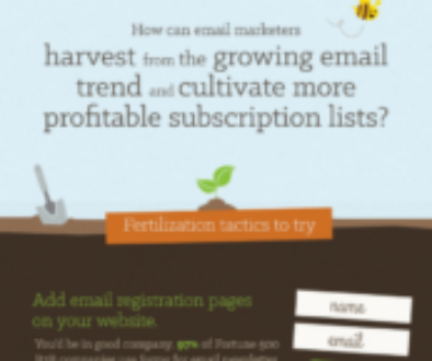 Planting The Seeds To Grow Your Email Subscriber List