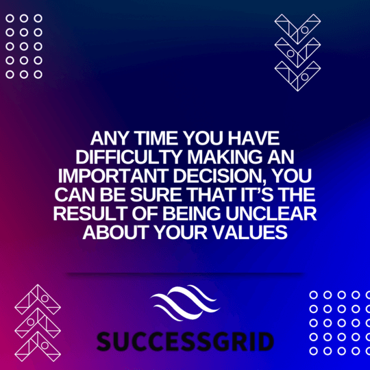 Any time you have difficulty making an important decision, you can be sure that it’s the result of being unclear about your values