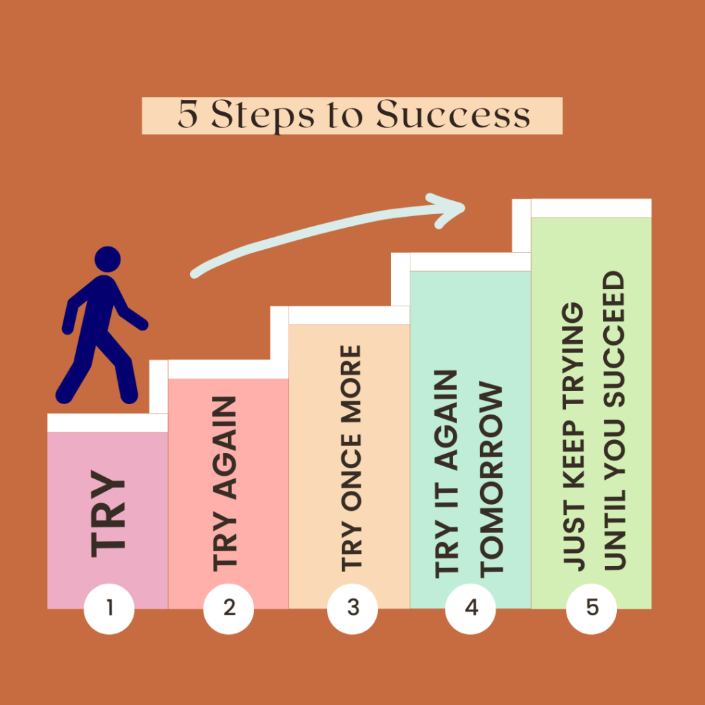 5 Steps to Success