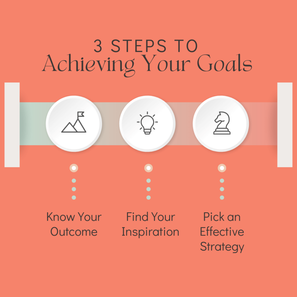 Achieving Your Goals