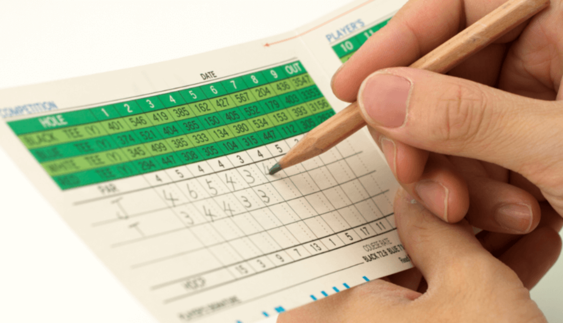 How Small Businesses Can Make It Big With Sales Scorecards