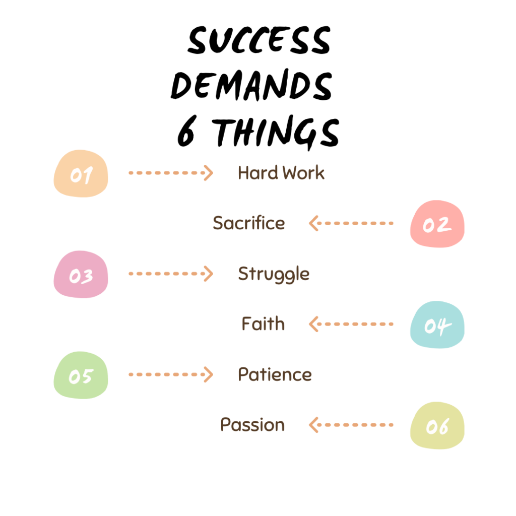 Success Demands 6 Things