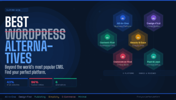 Best Wordpress Alternatives